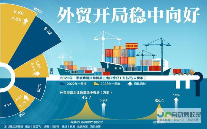 网站开发费用估算及影响因素